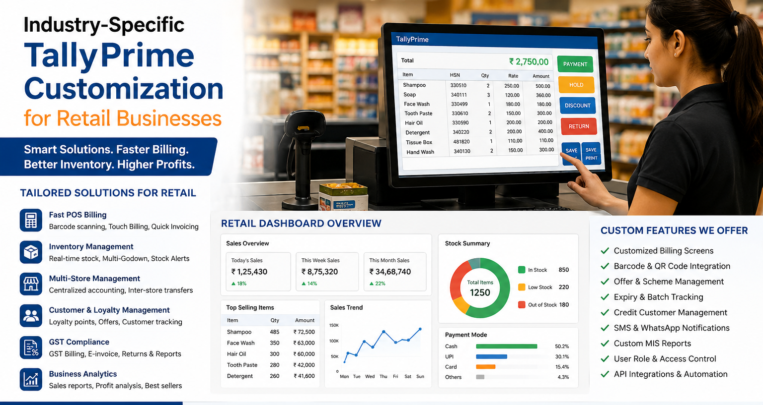 Blogs Industry-Specific Tally Customization for Retail Businesses in Meerut