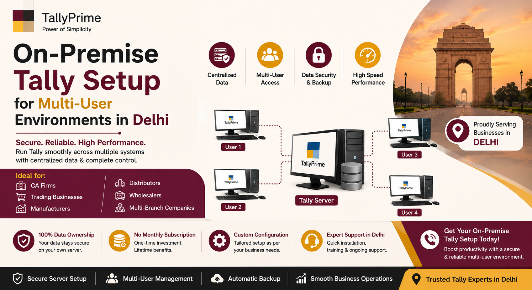 Blogs onpremise tally setup for multiuser environments in delhi