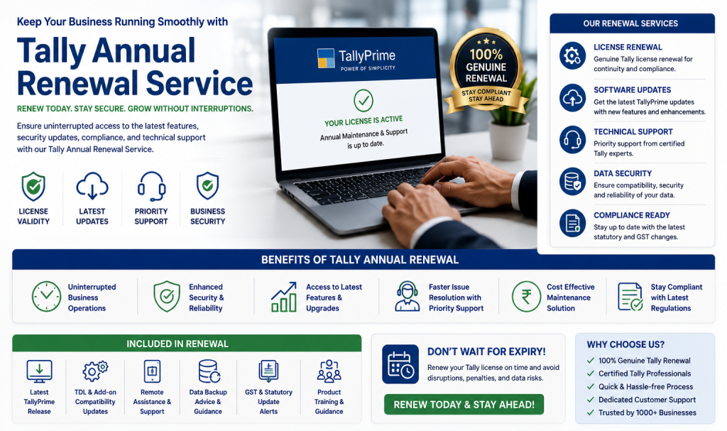 tally annual renewal service