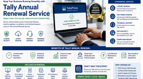 tally annual renewal service