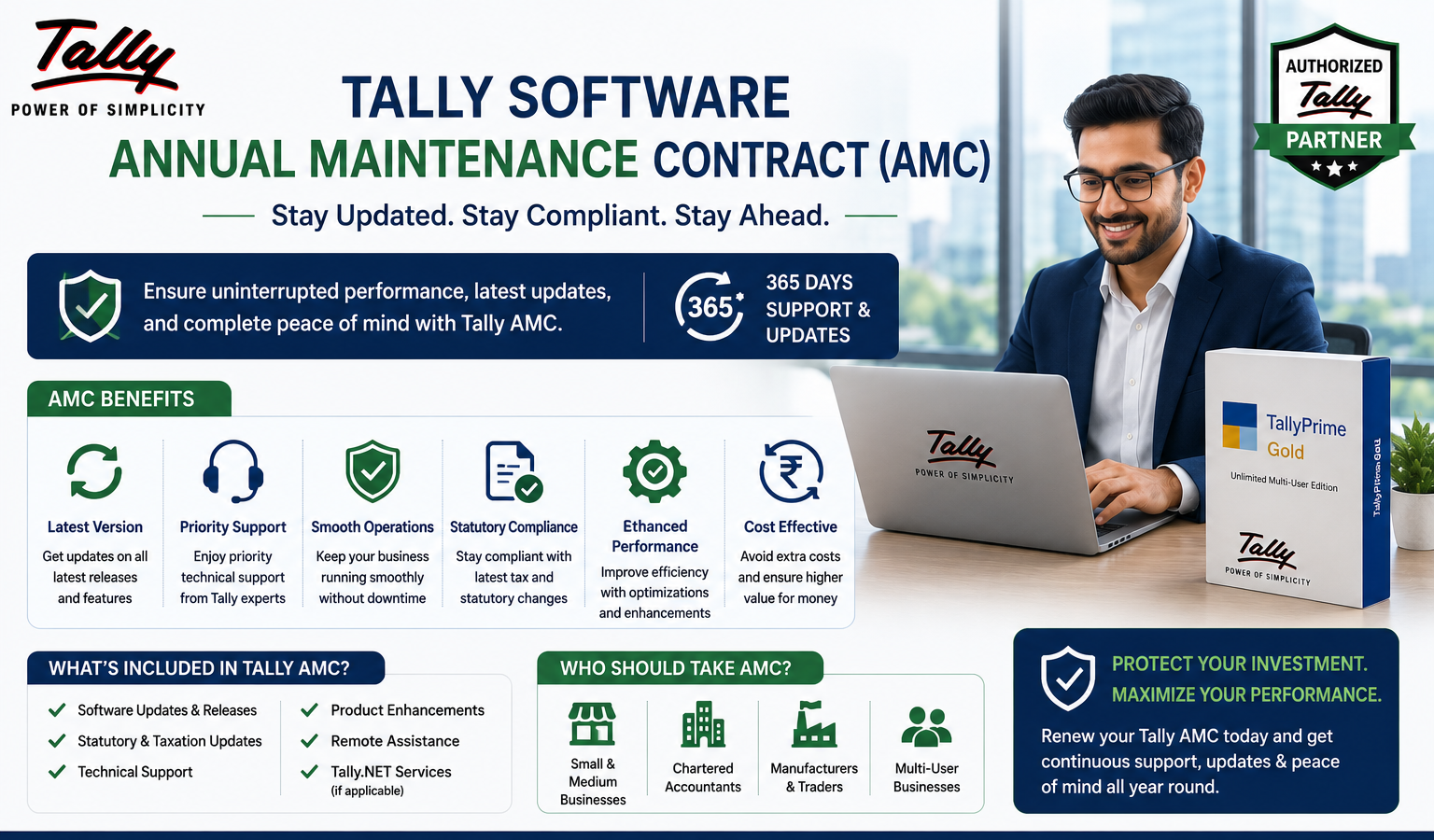 tally software annual maintenance contract (amc)