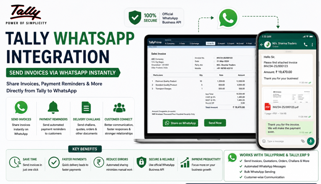 tally whatsapp integration