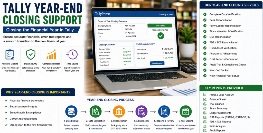 Tally Year-End Closing Support – Closing the Financial Year in Tally