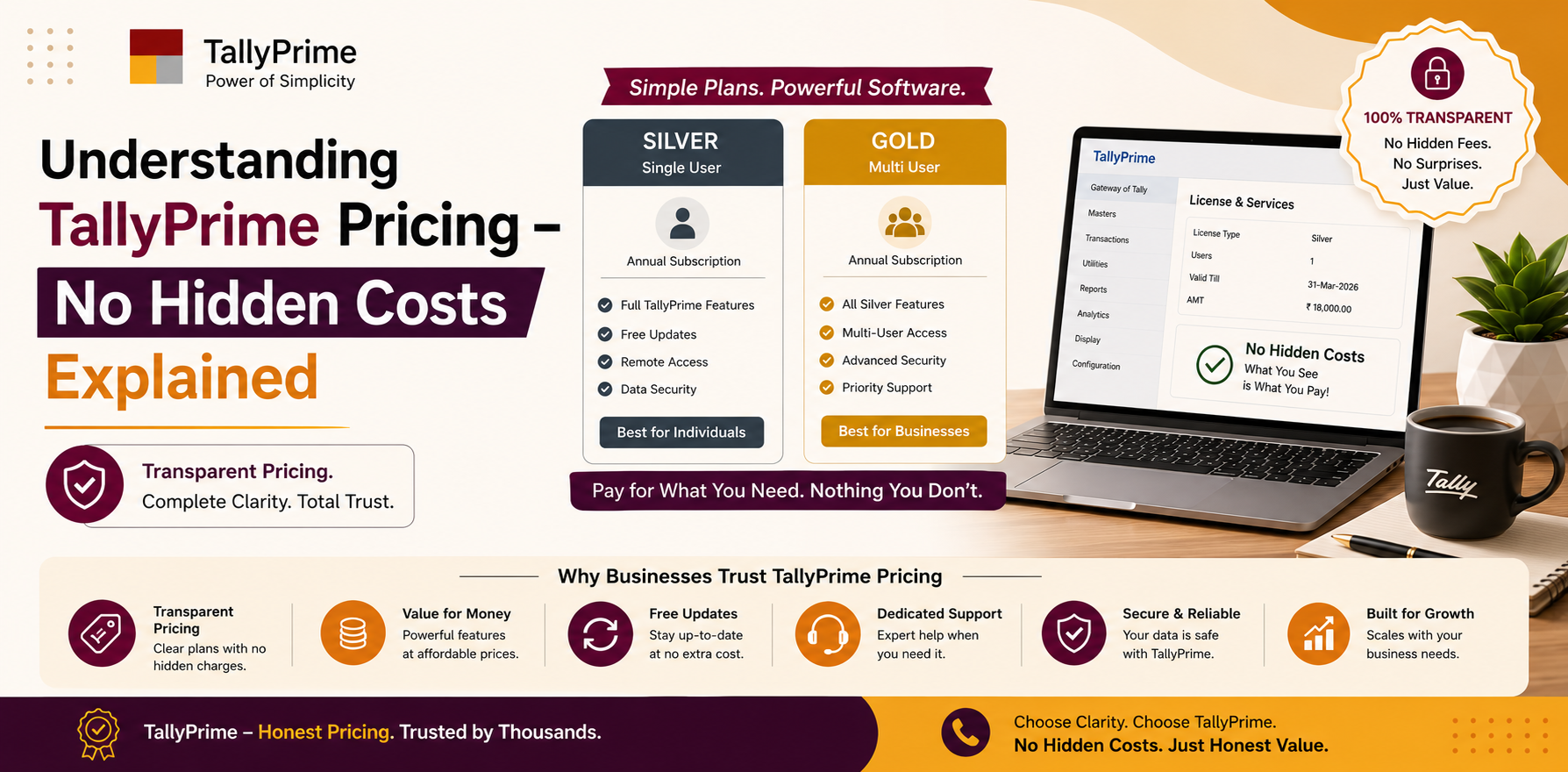 Understanding TallyPrime Pricing – No Hidden Costs Explained