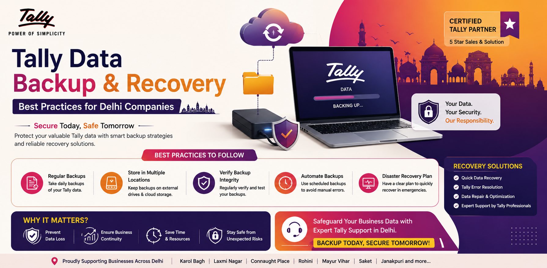 Blogs Tally Data Backup & Recovery Best Practices for Delhi Companies
