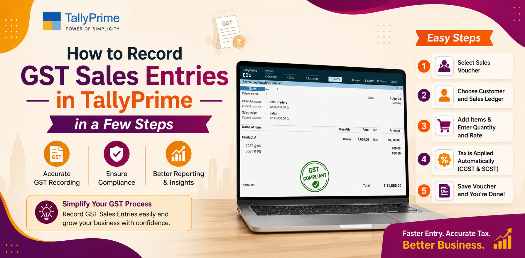 How to Record GST Sales Entries in TallyPrime in a Few Steps